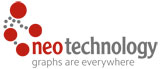 Neo4J